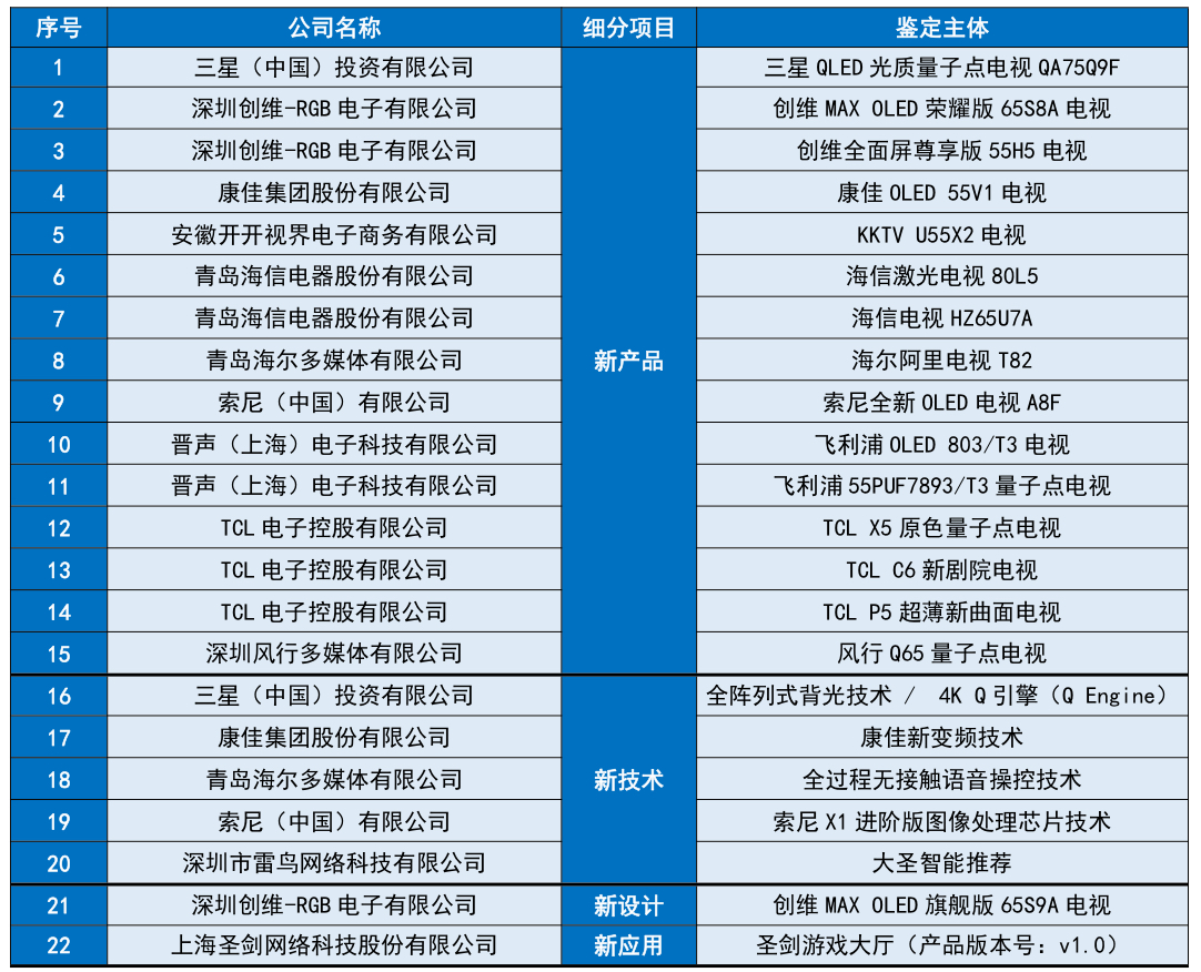 澳门天天彩大全与综合解答解释落实，未来的探索与解析（2025年展望）,2025年澳门天天彩大全,综合解答解释落实_w890.48.47