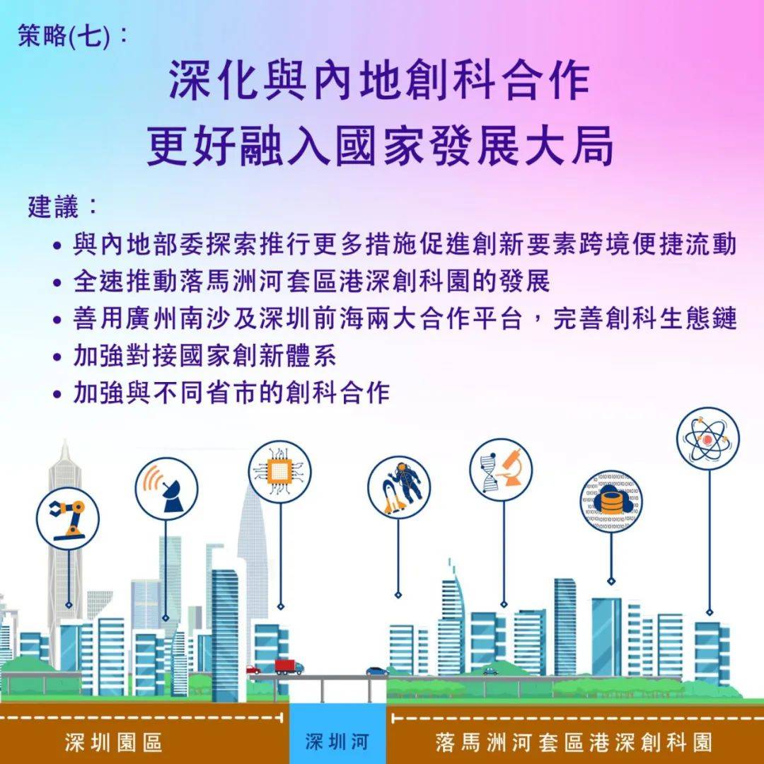 澳门王中王100%的资料与解答解释落实，走向未来的蓝图（面向2025年）,澳门王中王100%的资料2025年,构建解答解释落实