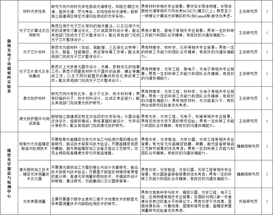 广东八二站免费精选解释解析——健康与上海光乐制冷设备的完美结合,广东八二站免费;精选解释解析 - 健康 - 上海光乐制冷设备