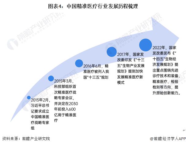 预见2025，全年免费精准资料的实用释义与实施策略——科技领域深度探讨,预见2025,全年免费精准资料的实用释义与实施策略 - 科技 -.