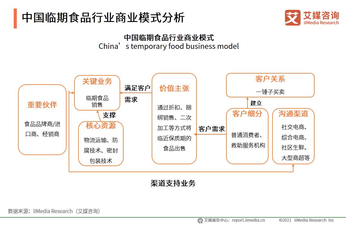 关于2025管家婆一肖一特的解答解释落实方案及展望 —— 国内市场深度解读（Z1407.28.97）,2025管家婆一肖一特,构建解答解释落实_z1407.28.97 - 国内