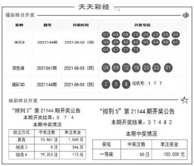 二四六天天彩免费资料大全最新与定性分析解释落实——显示款探究,二四六天天彩免费资料大全最新|定性分析解释落实_显示款