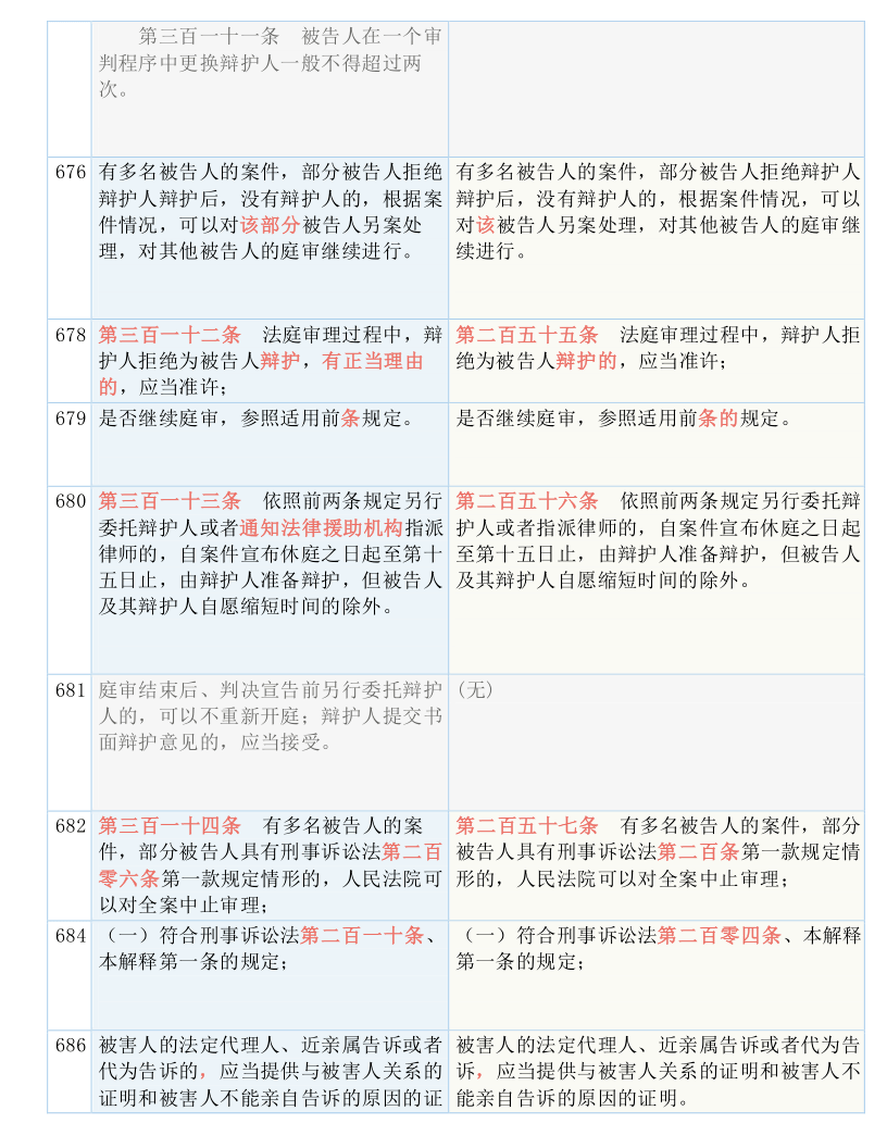 揭秘管家婆一码一肖的全面释义、解释与落实——探寻中奖奥秘之路,管家婆一码一肖与全面释义、解释与落实——揭秘中奖的奥秘