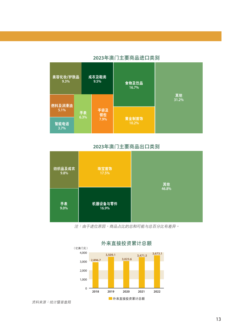 澳门资讯，迈向未来的免费资料解析与落实指南 —— 郭力揭秘精选策略,2025年澳门全年免费资料,精选解析与落实指南 - 资讯 - 郭力