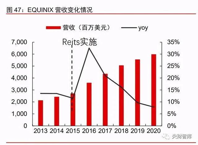 预见2025，全年免费精准资料的实用释义与实施策略——科技领域深度探讨,预见2025,全年免费精准资料的实用释义与实施策略 - 科技 -.