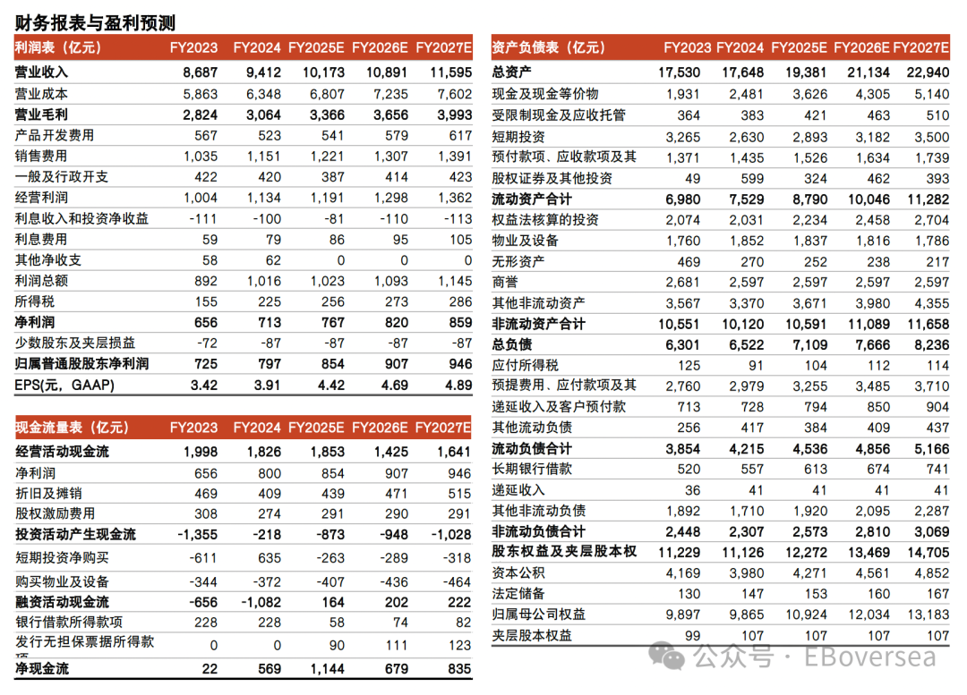 关于澳2025一码一肖的精准预测与解读,澳2025一码一肖100%准确,精准解答解释落实_ybs90.16.51