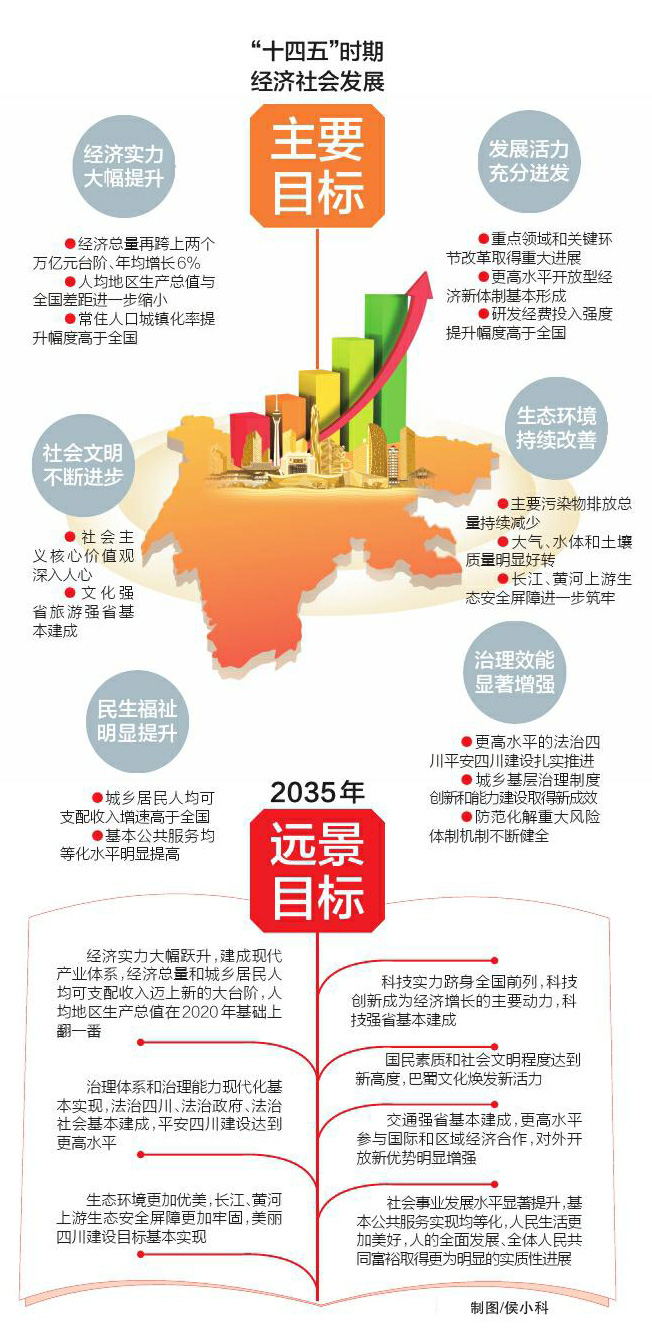 澳门王中王100%的资料与解答解释落实——迈向未来的蓝图（2025年）,澳门王中王100%的资料2025年,构建解答解释落实