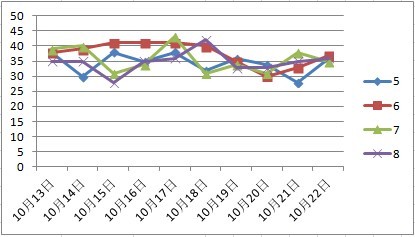 澳门天天彩大全与综合解答解释落实，未来走向预测与策略分析（2025年视角）,2025年澳门天天彩大全,综合解答解释落实_w890.48.47