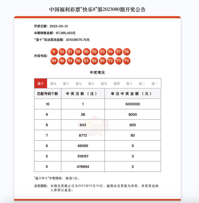 二四六天天彩免费资料大全最新与定性分析解释落实——显示款的深度探讨,二四六天天彩免费资料大全最新|定性分析解释落实_显示款