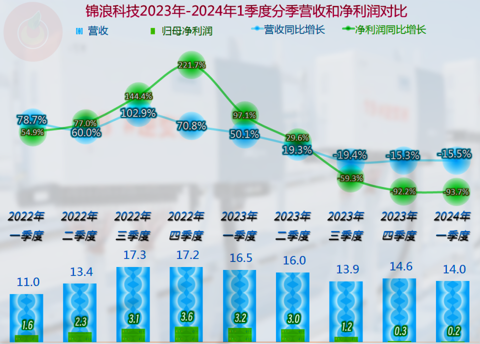 未来视角下的管家婆，从2023年的视角展望管家婆在2025年的发展,管家婆2025年资料来源,未来视角下的管家婆,2025年资料来源