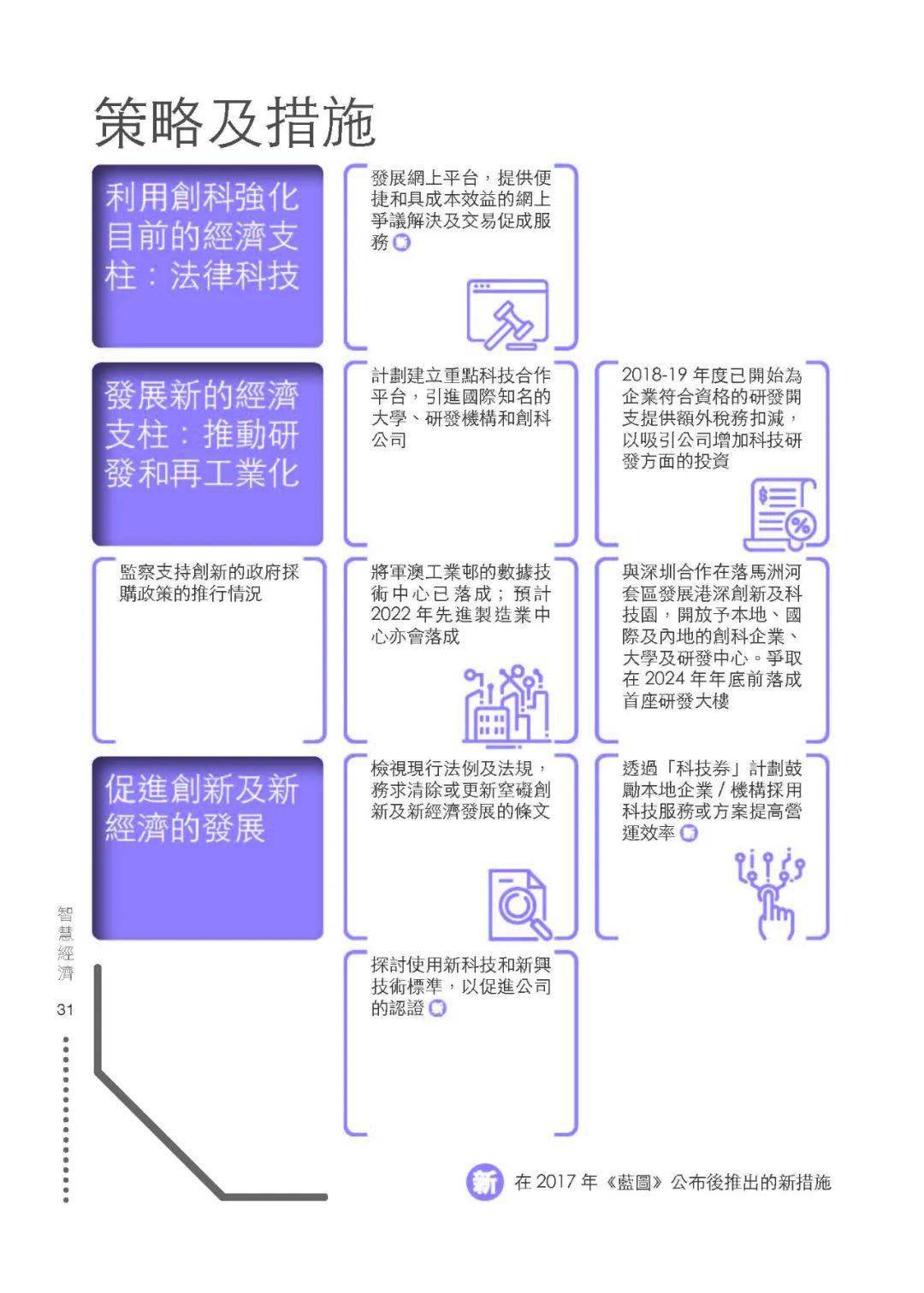 澳门王中王的未来展望，构建解答解释落实的蓝图（至2025年）,澳门王中王100%的资料2025年,构建解答解释落实