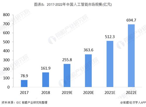 澳门与香港的未来发展趋势，一肖一特一码一中合法化的探索与解读,2025年澳门和香港宣布一肖一特一码一中已合法公开-精选解