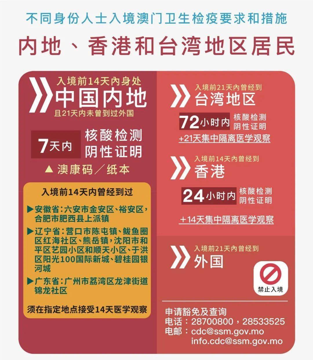 关于最准一码一肖与澳门新资料的精准性探讨,最准一码一肖100%精准,新澳门内部资料精准大全,澳门最