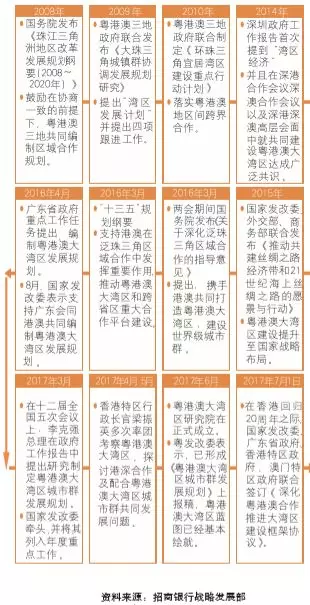 澳门王中王100%的资料与解答解释落实——迈向未来的蓝图（2025年）,澳门王中王100%的资料2025年,构建解答解释落实