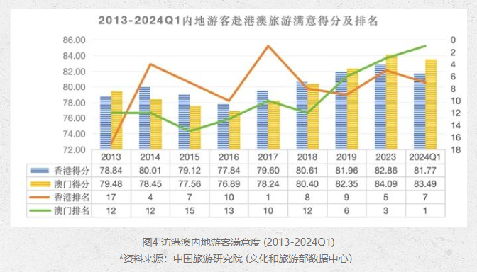 澳门天天彩大全与综合解答解释落实的未来展望（2025年）,2025年澳门天天彩大全,综合解答解释落实_w890.48.47