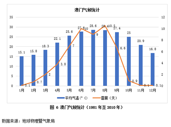 澳门与香港的未来展望，一肖一特一码一中合法化的趋势与影响,2025年澳门和香港宣布一肖一特一码一中已合法公开-精选解