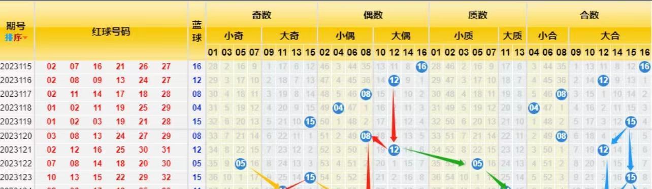 四肖必中期期准长期免费公开，精选解释解析落实与最佳精选策略,四肖必中期期准长期免费公开:精选解释解析落实|最佳精选