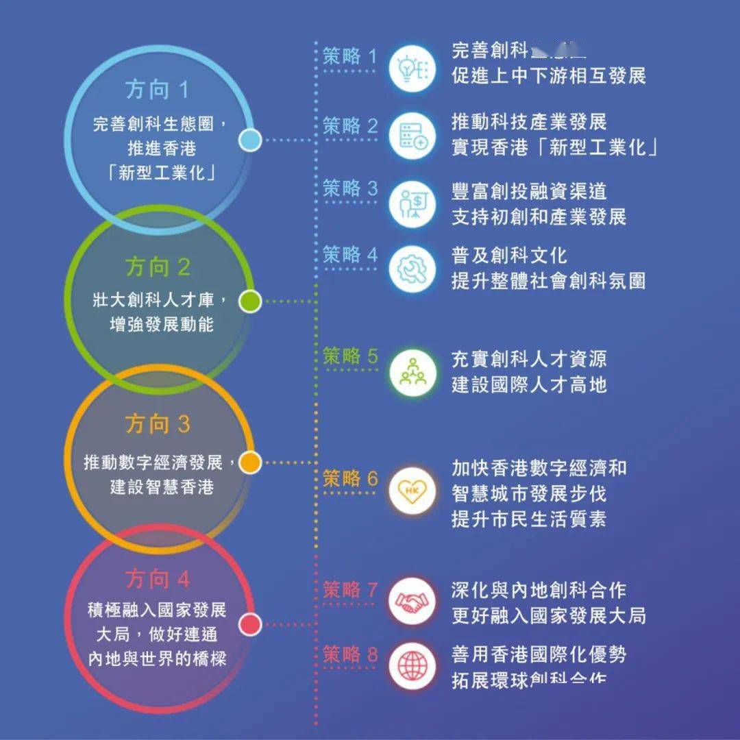 澳门王中王的未来展望与资料解析，构建解答解释落实的蓝图,澳门王中王100%的资料2025年,构建解答解释落实