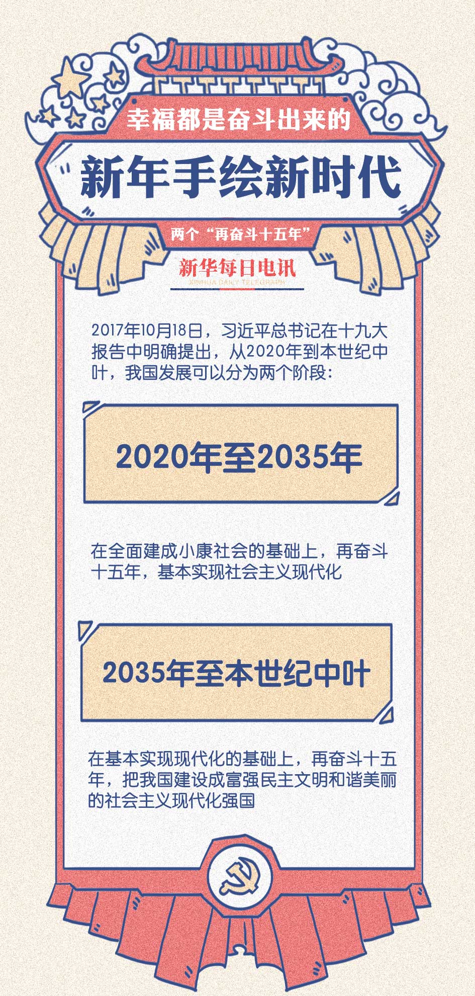 迈向未来，2025正版资料免费资料大全功能详解与最佳实践解读,2025全年正版资料免费资料大全功能介绍%最佳精选解释落实