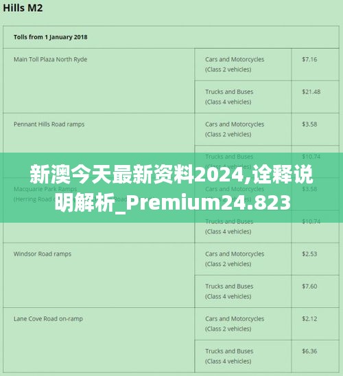 关于新澳正版资料最新更新深度解答与解释落实的文章,2025新澳正版资料最新更新,深度解答、解释落实 - 头条