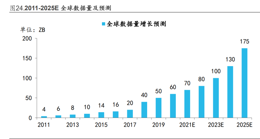 关于一码一肖与未来预测的深度解析,2025一码一肖100%准确,深度解答解释落实_gl02.88.23 - 最