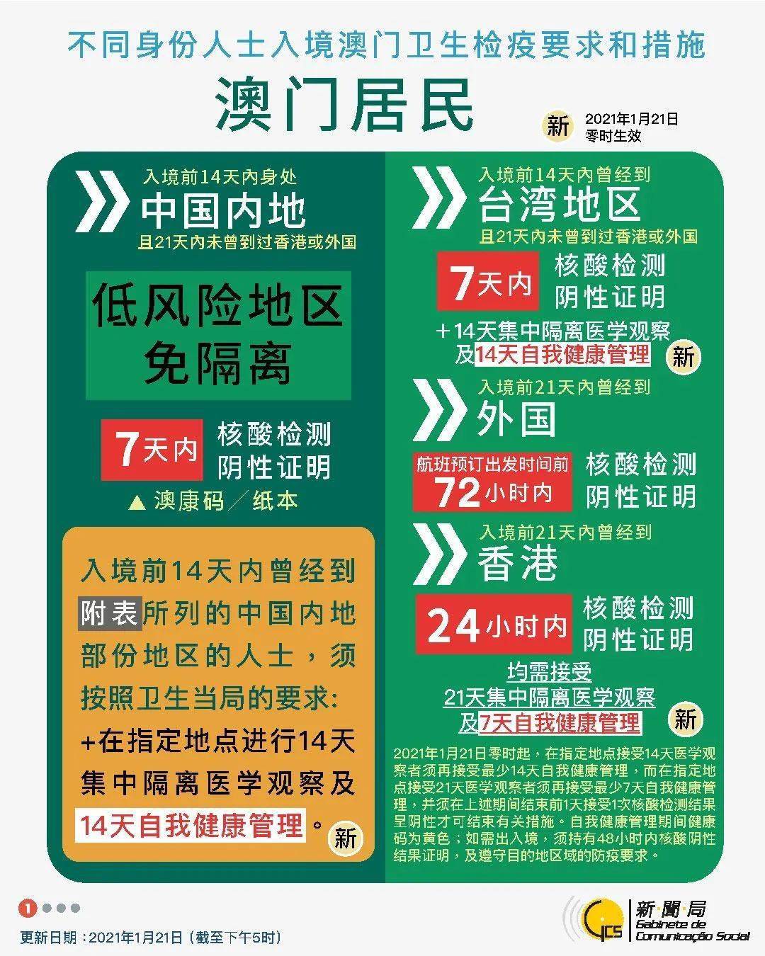 关于新澳天天正版资料大全的全面解读与落实策略,2025新澳天天正版资料大全,全面解答解释落实_