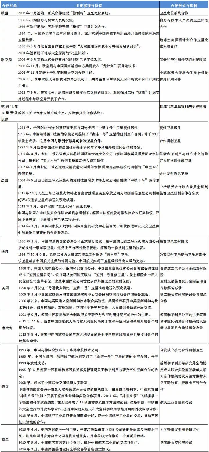 2025正版资料全年免费公开，实用释义解释与精选资料解析,2025正版资料全年免费公开,实用释义解释落实 | 精选资料解