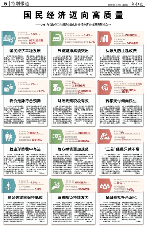 2025全年正版资料免费资料大全功能介绍与精选解释落实,2025全年正版资料免费资料大全功能介绍%最佳精选解释落实