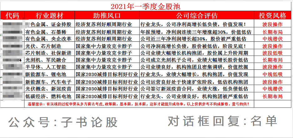 关于一码一肖与未来的预测，深度解析与落实方案探讨,2025一码一肖100%准确,深度解答解释落实_gl02.88.23 - 最