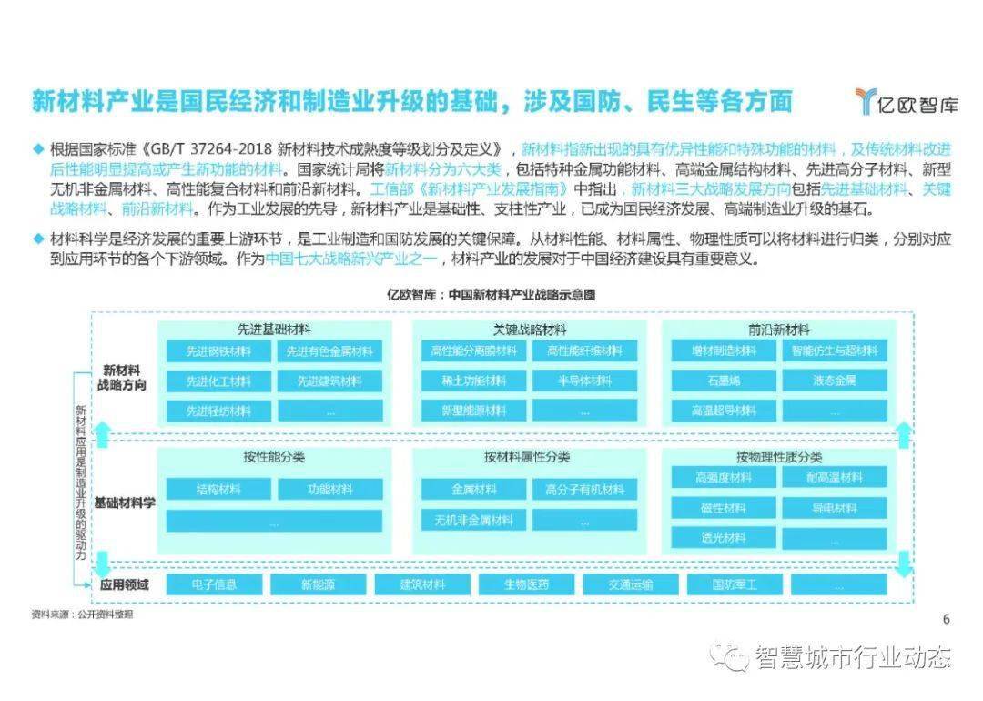 未来视角下的管家婆，从管家婆软件看行业发展趋势与数据来源展望,管家婆2025年资料来源,未来视角下的管家婆,2025年资料来源