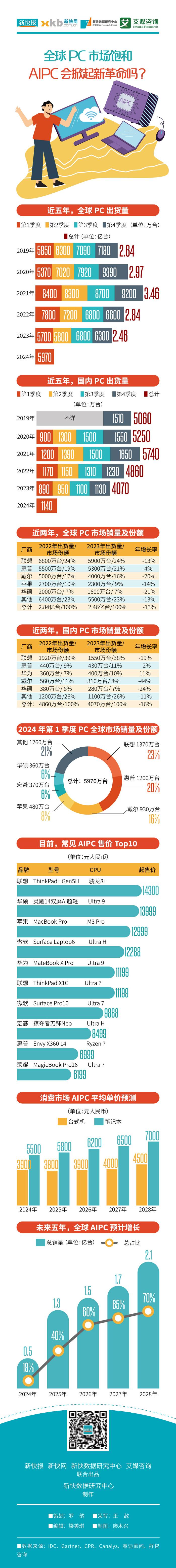 澳门王中王100%的资料与解答解释落实——迈向未来的探索之旅（2025年展望）,澳门王中王100%的资料2025年,构建解答解释落实