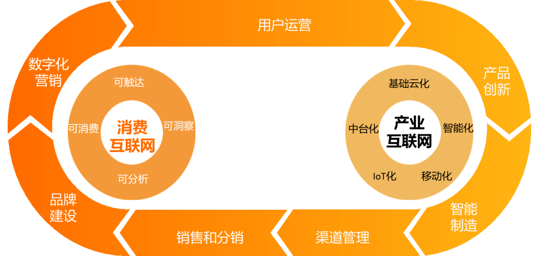 关于一码一肖预测与精准落实的探讨 —— 深度解析gl02.88.23预测模型及其实践应用,2025一码一肖100%准确,深度解答解释落实_gl02.88.23 - 最