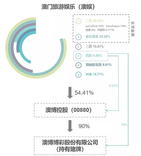 澳门新资料大全免费，科学解答与解释落实的探讨,2025澳门新资料大全免费,科学解答解释落实_i8i53.65.95