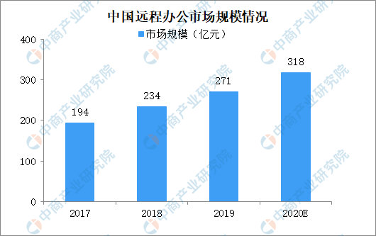 未来视角下的管家婆，管家婆软件在2025年的发展及其数据来源展望,管家婆2025年资料来源,未来视角下的管家婆,2025年资料来源