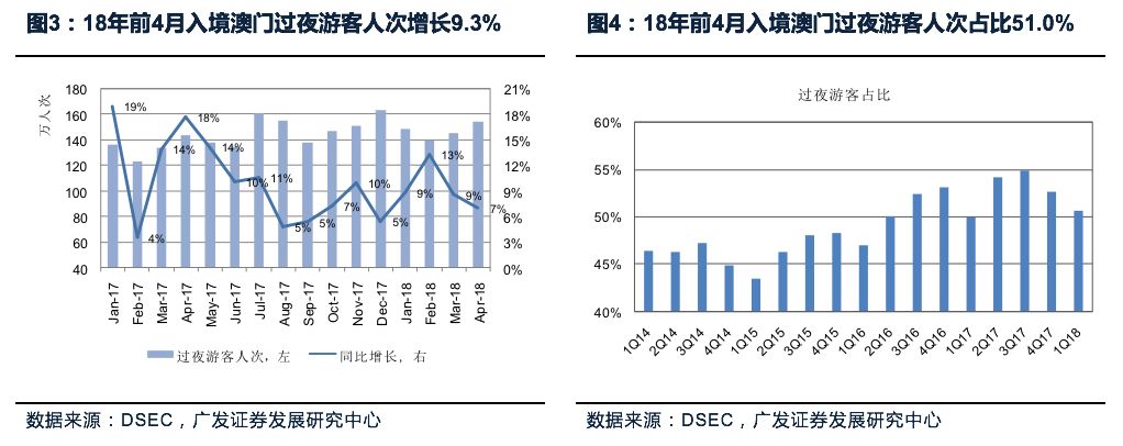 澳门王中王100%的资料与解答解释落实——以未来视角看待2025年的澳门王中王现象,澳门王中王100%的资料2025年,构建解答解释落实