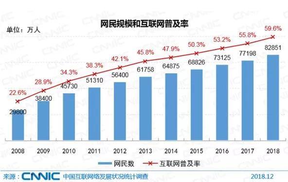 澳门与香港的未来发展趋势，一肖一特一码一中合法化的影响与前景展望（精选解读）,2025年澳门和香港宣布一肖一特一码一中已合法公开-精选解