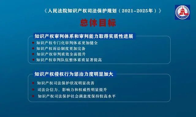 探索未来知识宝库，2025正版资料免费大全最新版本的亮点优势与实证分析,2025年正版资料免费大全最新版本亮点优势和亮点,实证分析